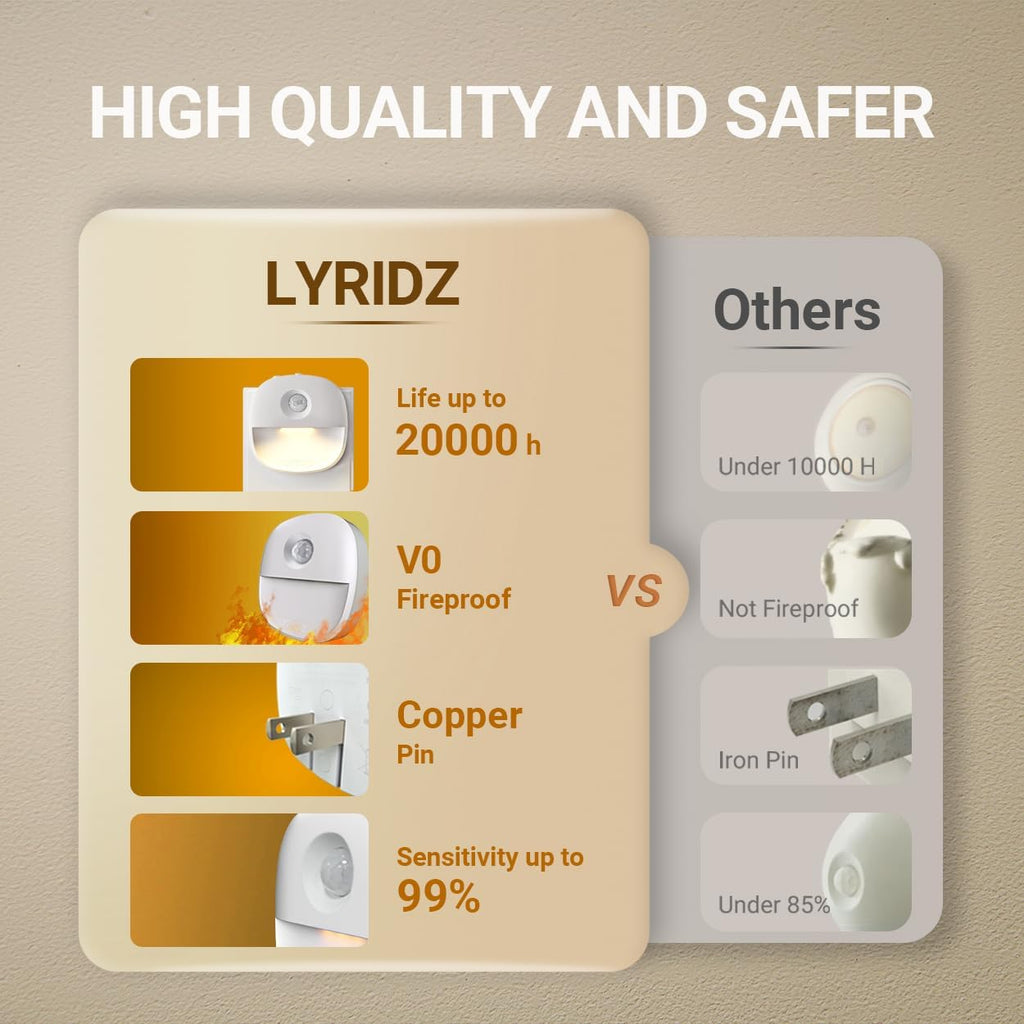 Lyridz Plug in Night Light with Motion Sensor and Dusk to Dawn Sensor, Dimmable Warm Nightlight with 1-50lm Adjustable Brightness Indoor for Bedroom, Bathroom, Stairs, Hallway, 4 Pack