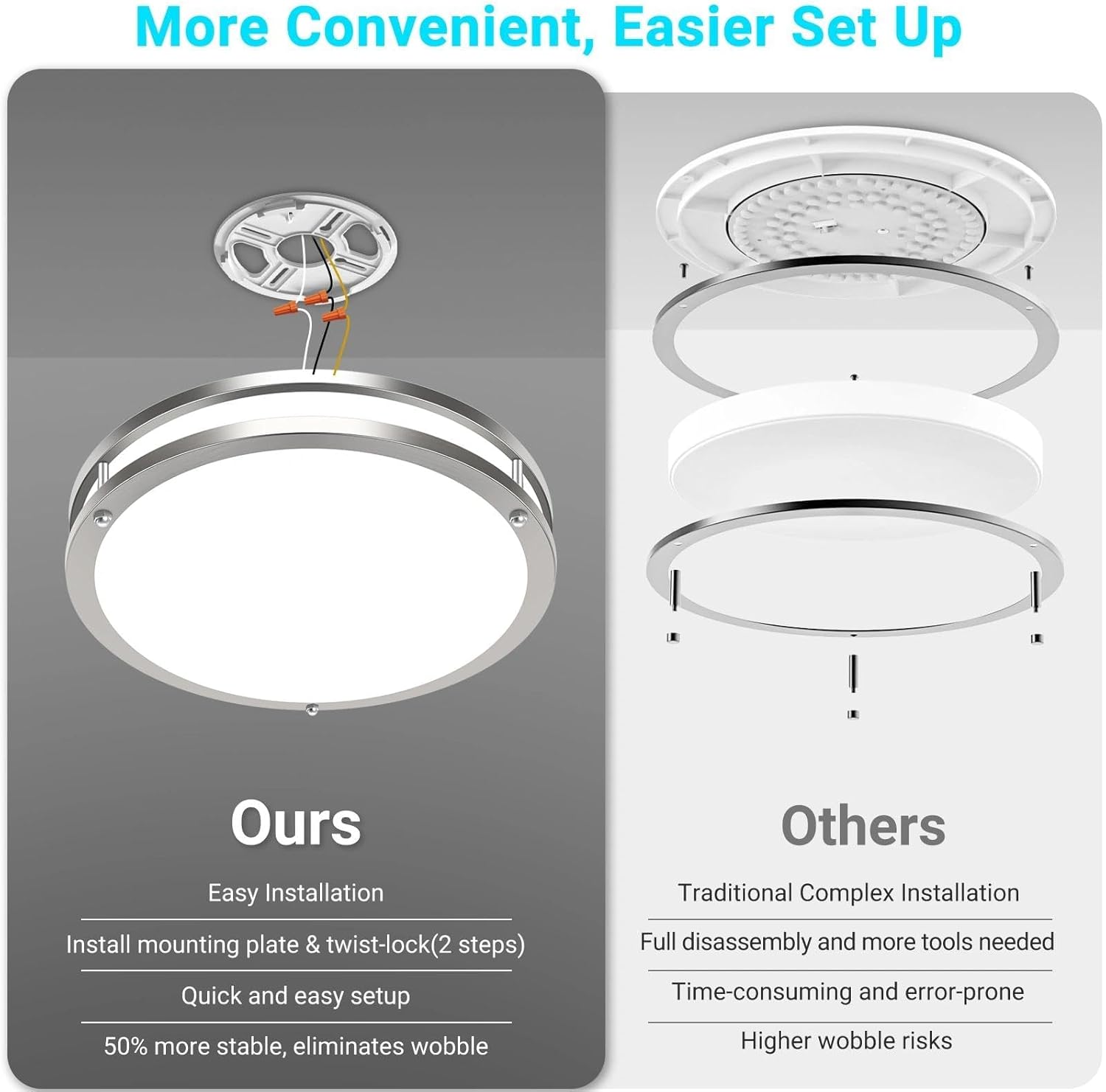 libtit 13-Inch Flush Mount Ceiling Lights, Dimmable 3000K-6500K Adjustable LED Ceiling Light, 24W Round Slim Light Fixture, Brushed Nickel for Kitchen, Bedroom, Bathroom, Hallway-1 Pack