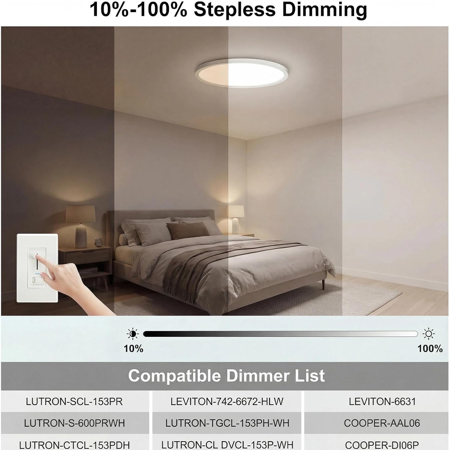 libtit 4Pack 7inch LED Flush Mount Ceiling Light, Dimmable & 5Color Temperatures (3000K-6500K), 15W Round Slim White Light Fixture for Closet Hallway Kitchen Bathroom Laundry