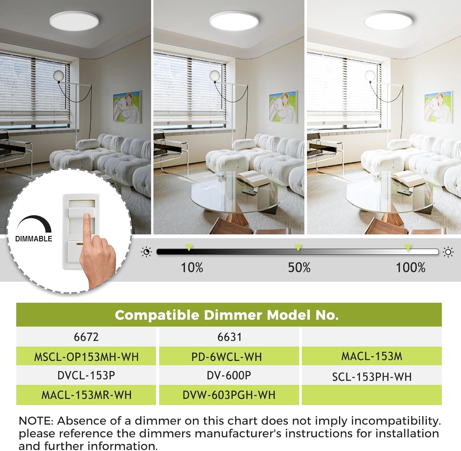 hepside 2Pack LED Flush Mount Ceiling Light Fixture, 12Inch 24W, Dimmable&3000K/3500K/4000K/5000K/6500K Adjustable Low Profile Ceiling Lights, White Round Flat Ceiling Light for Closet,Kitchen,Hallway
